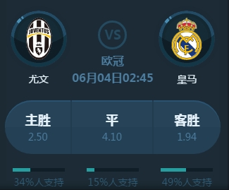 别是在